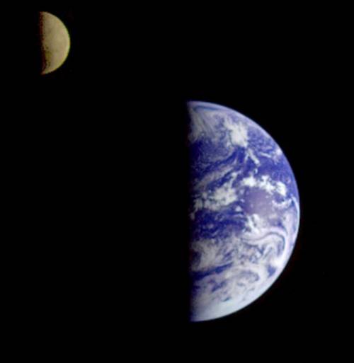 Sistemul Pământ-Lună