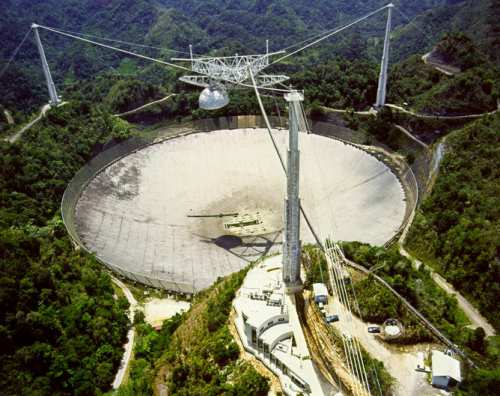Observatorul Arecibo
