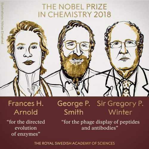 Premiul Nobel pentru Chimie 2018