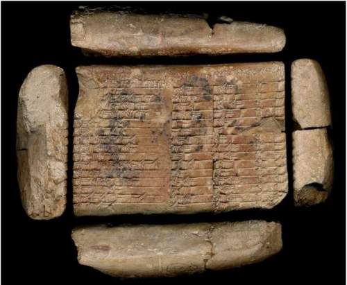 Plimpton 322 - primul tabel trigonometric