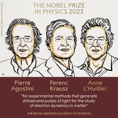 Premiul Nobel pentru Fizica 2023